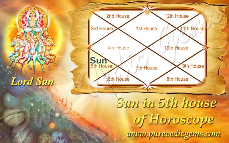 SUN IN 5th HOUSE / Benefits of Sun in 5th House of horoscope