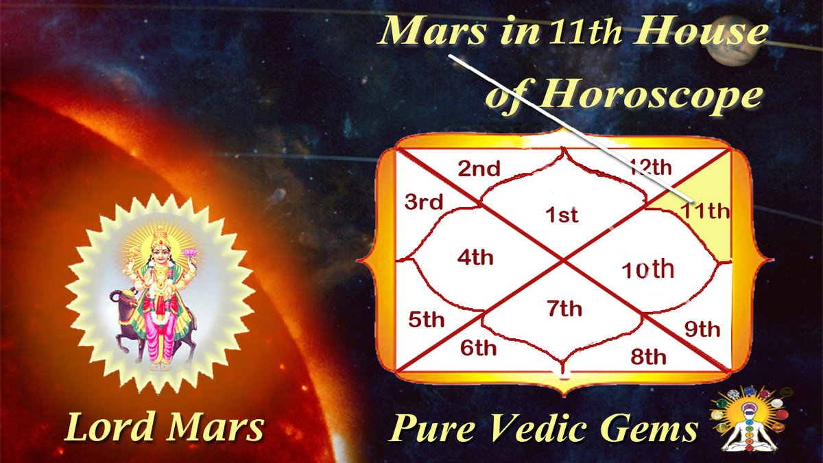 MARS IN THE 11TH HOUSE