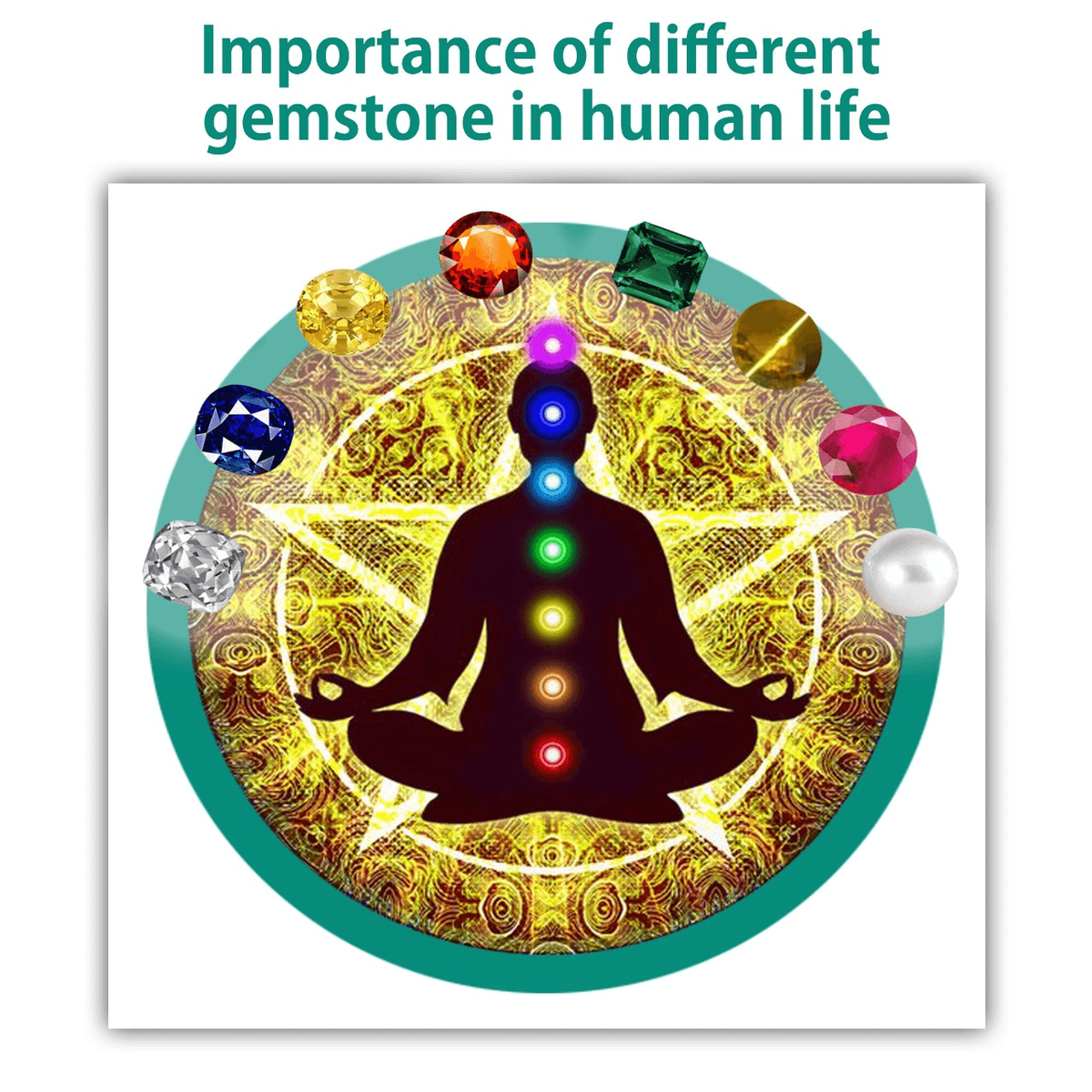 Importance of different gemstone in human life.