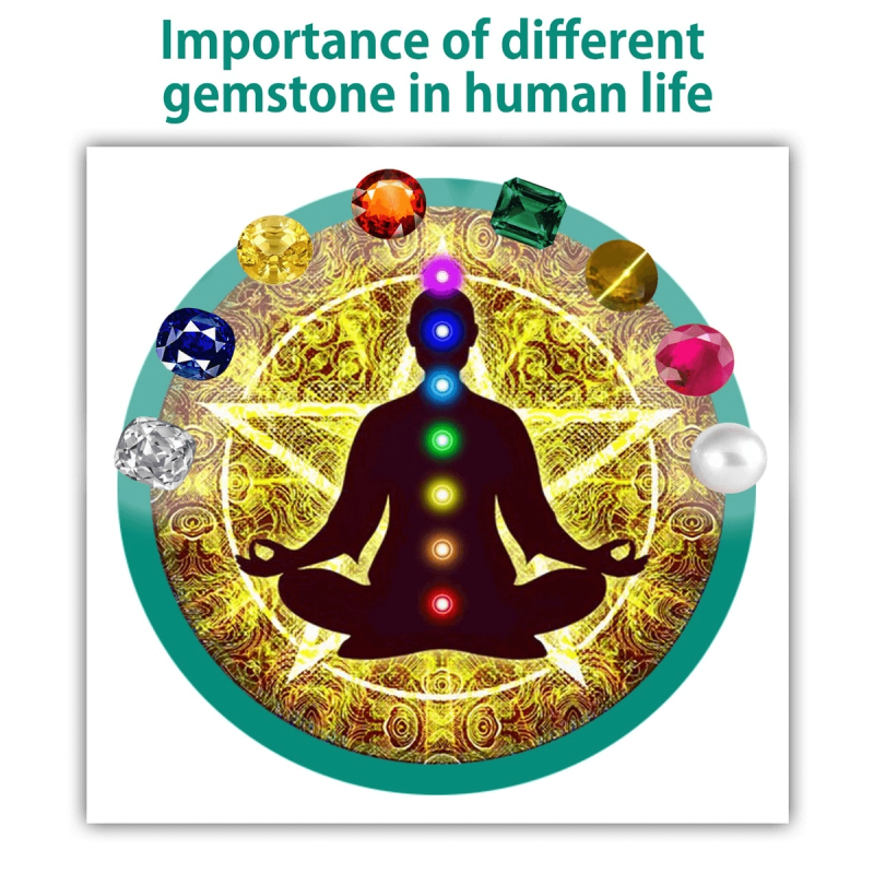 Importance of different gemstone in human life.