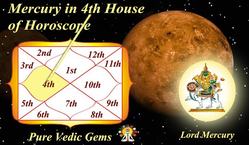 Mercury in the 4th House of Horoscope