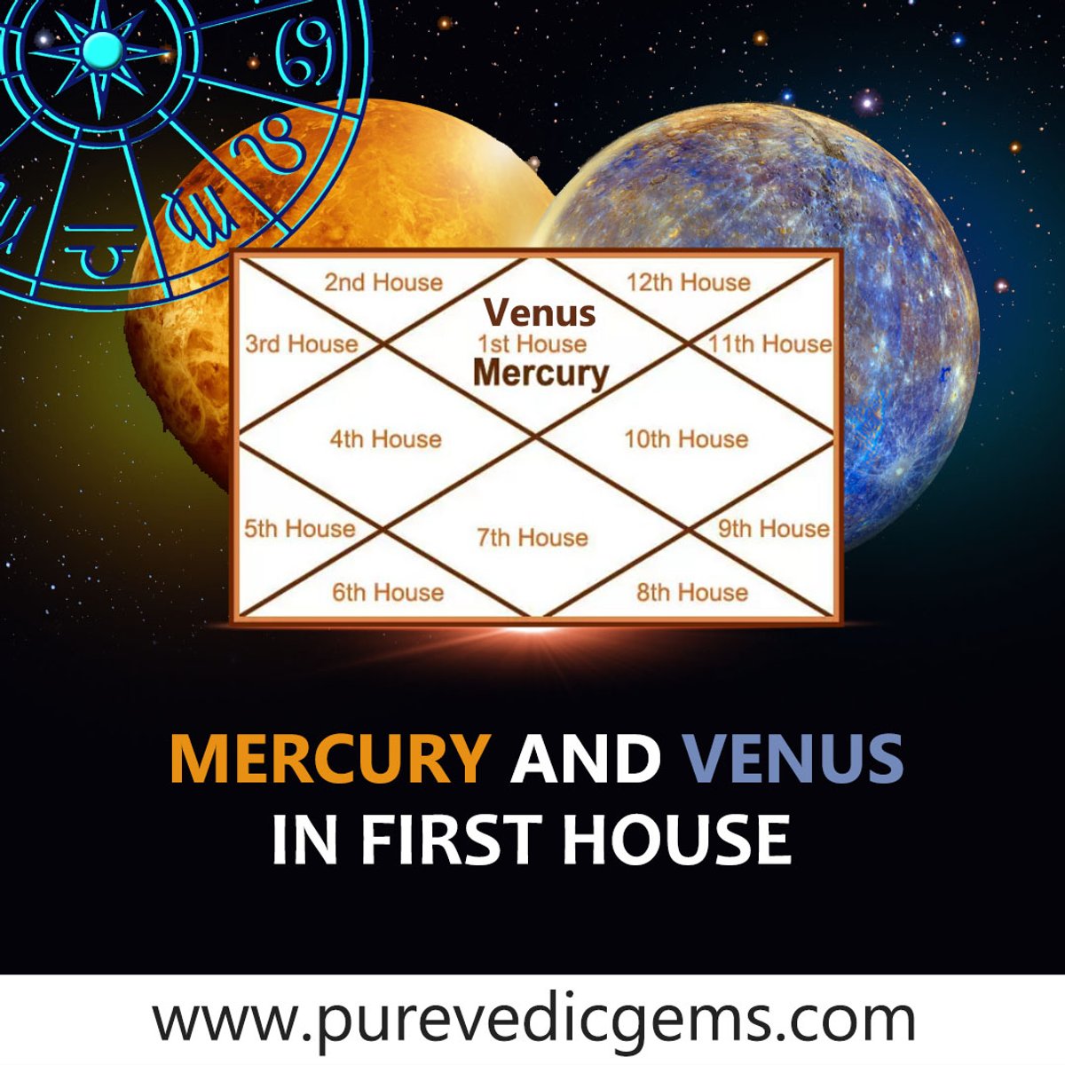 Mercury and Venus in 1st house
