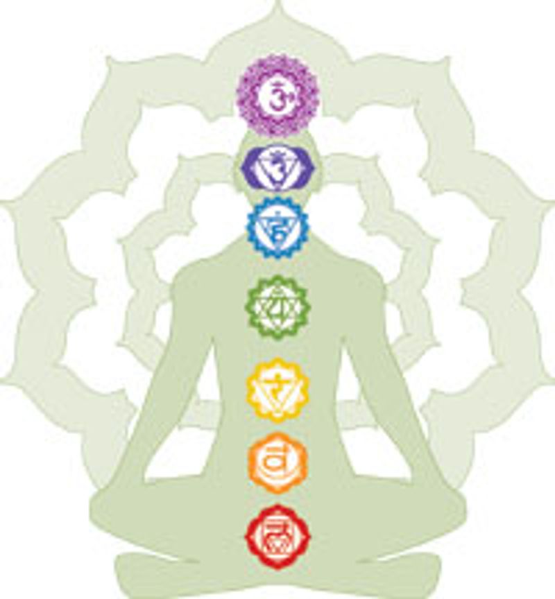 Chakras