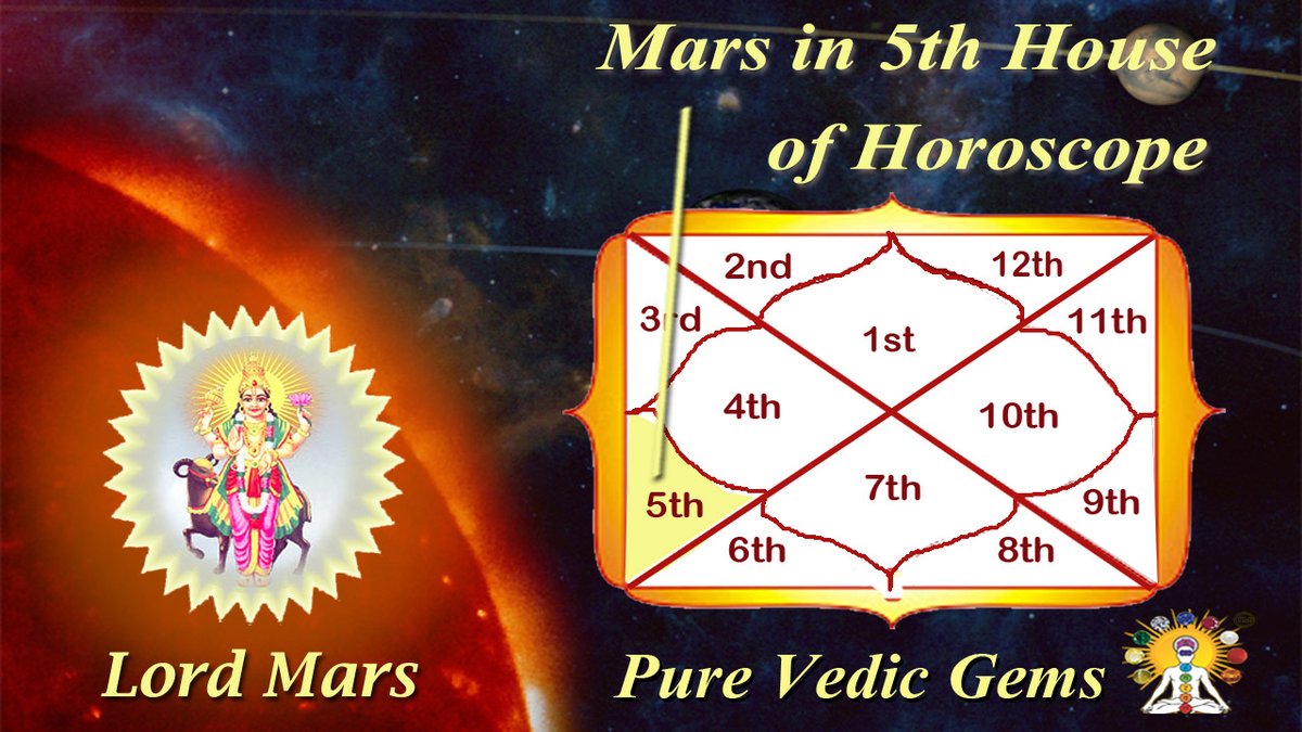 Mars in the 5th house of horoscope-