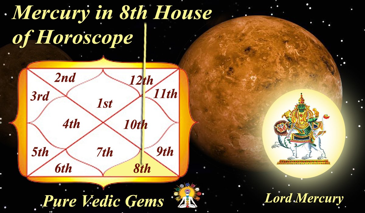 Mercury in the 8th House of Horoscope