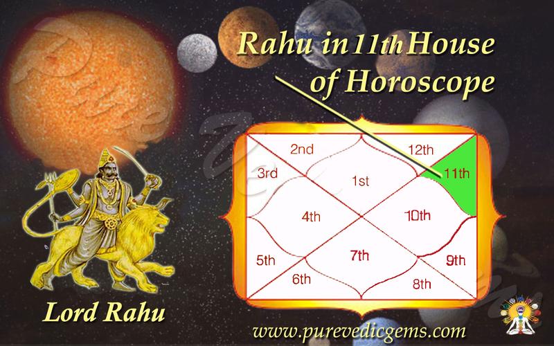 Benefits of Rahu in 11th House of Horoscope-