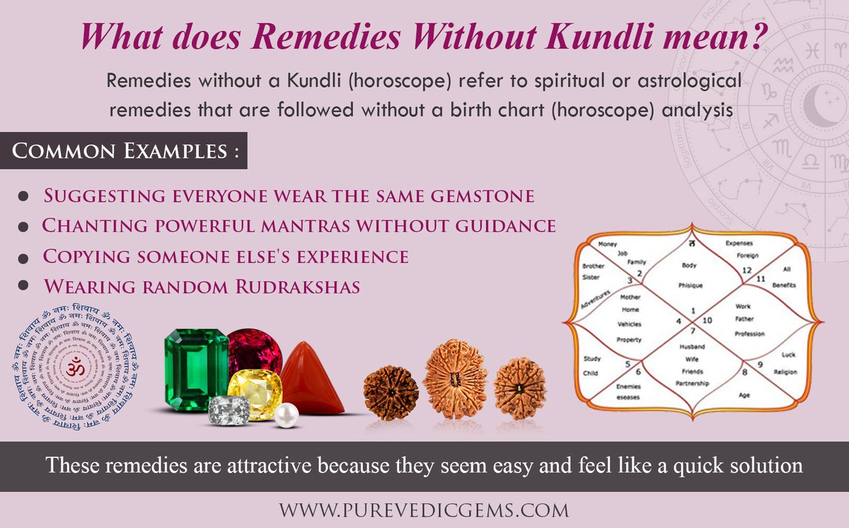 Remedies Without Kundli and Do They Really Work?