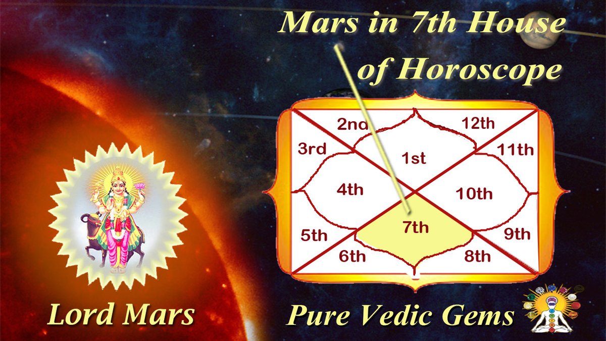 Mars in the 7th house of horoscope-