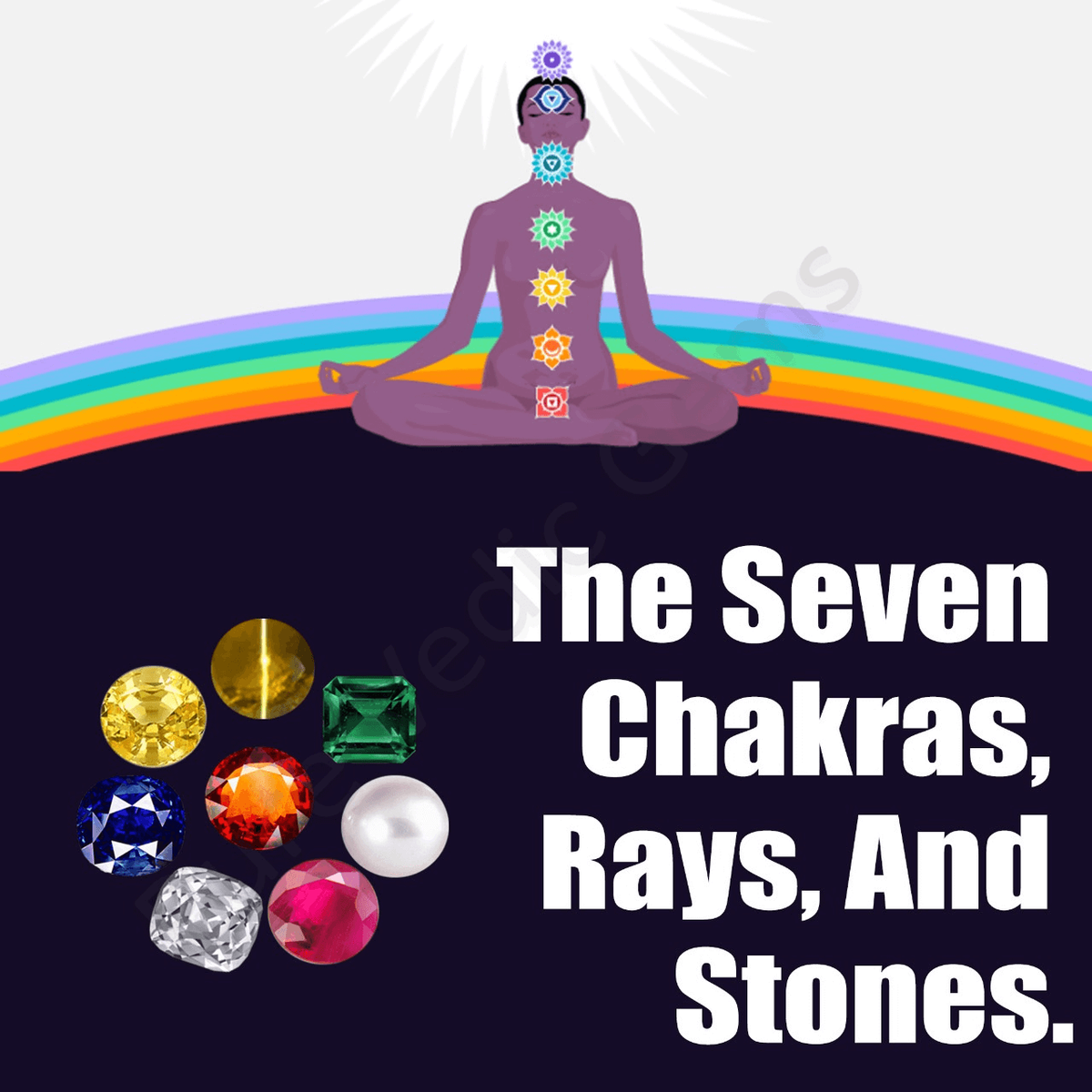 The seven Chakras, Rays, and Stones