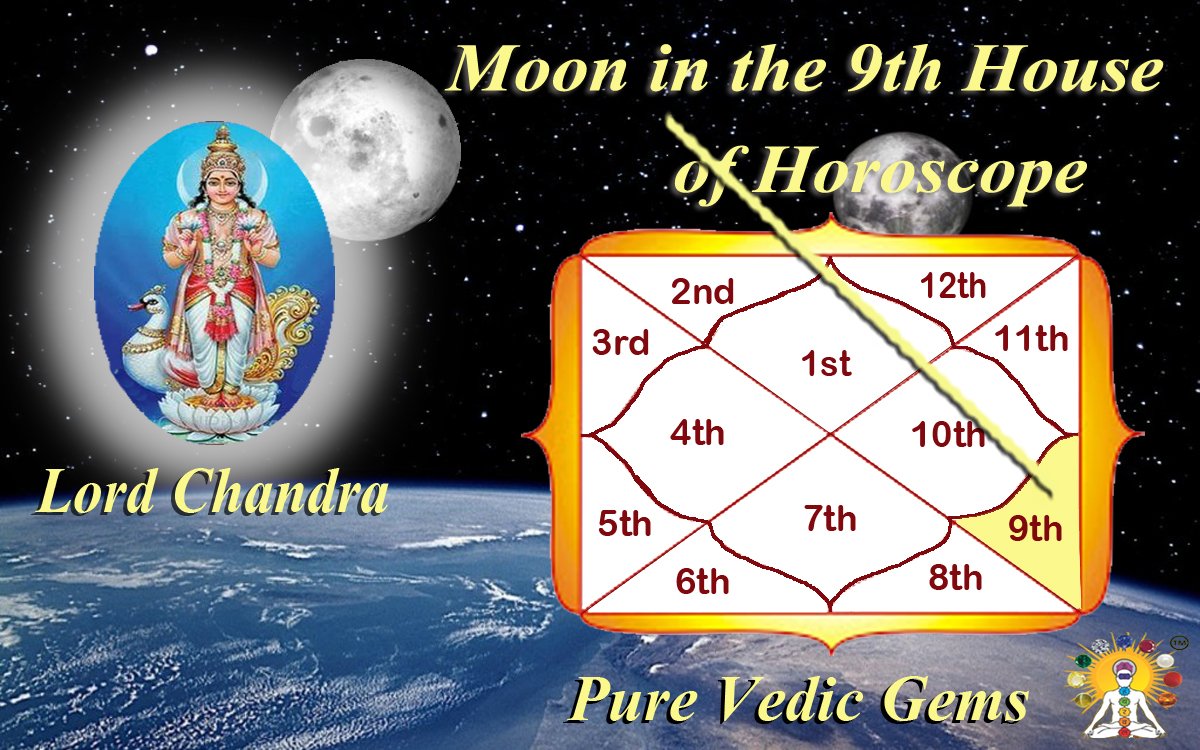 Moon in the 9th house of horoscope-