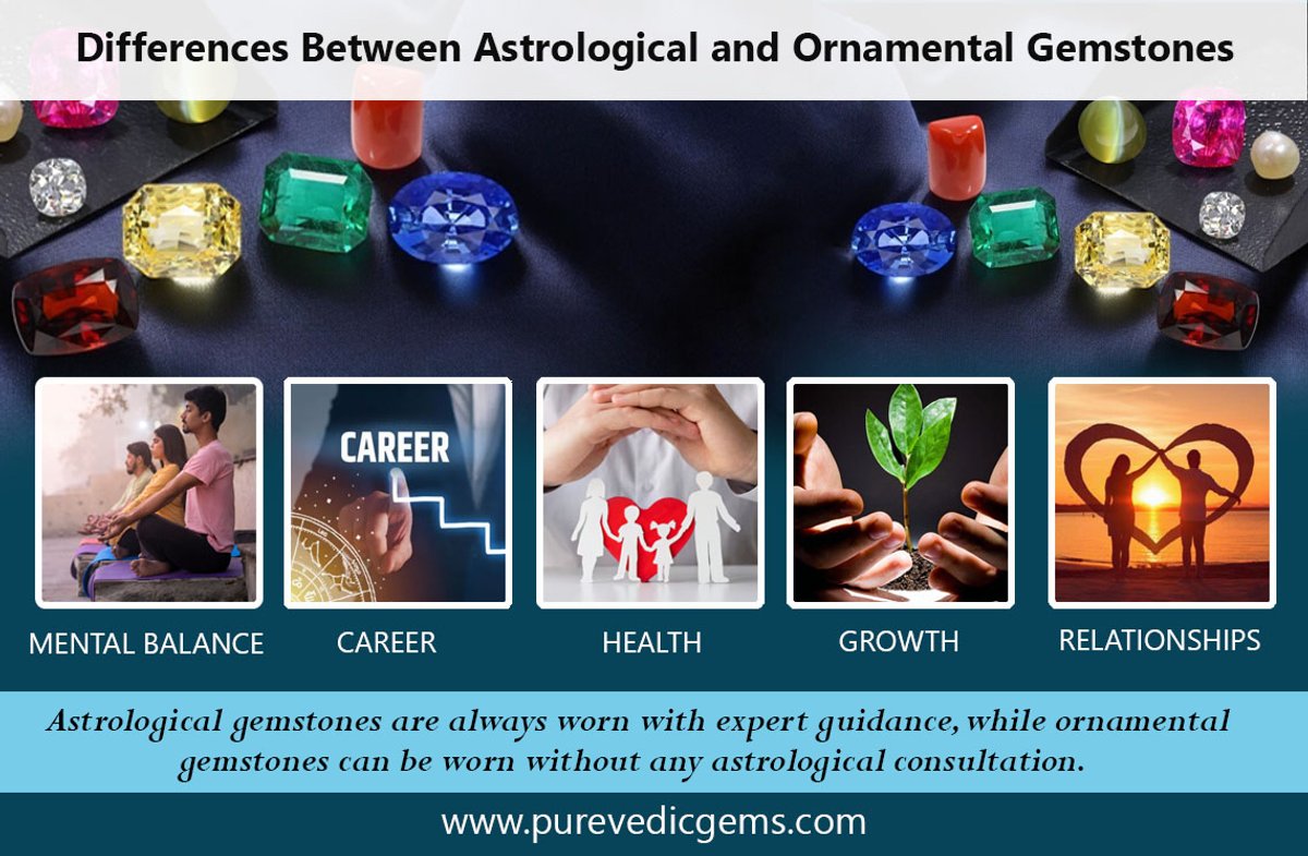 The Difference Between Astrological Gemstones and Ornamental Gemstones