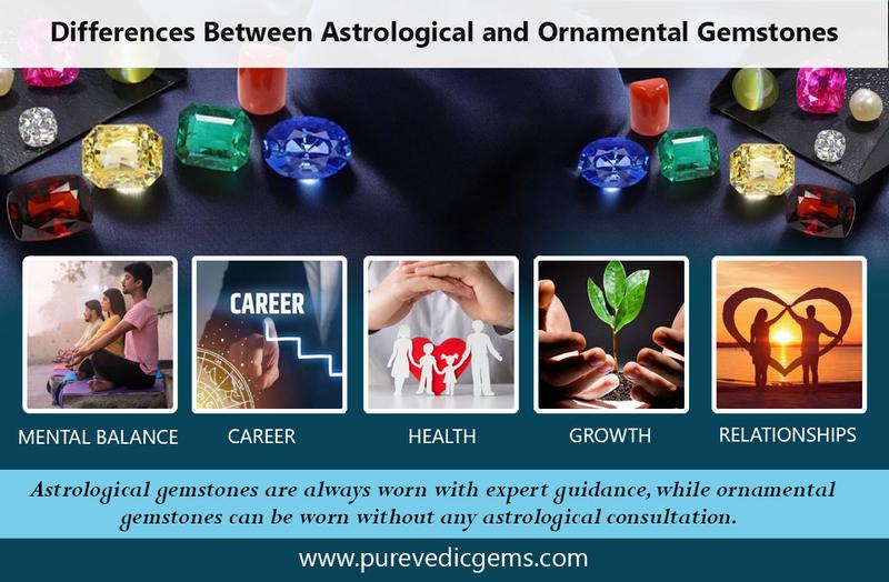 The Difference Between Astrological Gemstones and Ornamental Gemstones