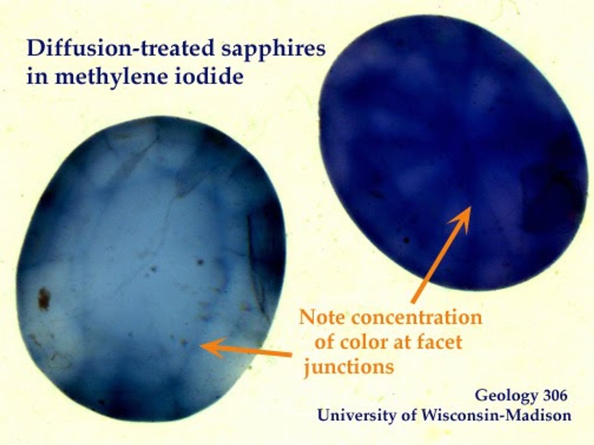 Cheap and Treated Gemstones cause of Failure in Gems Therapy
