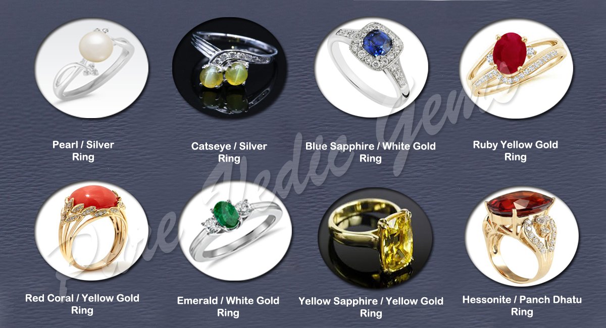 Quality and Size of Gems