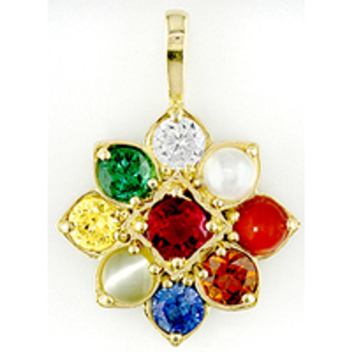 The Ancient (Tantric) NavRatna Talisman Design
