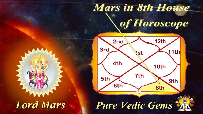 Mars in the 8th house of horoscope-
