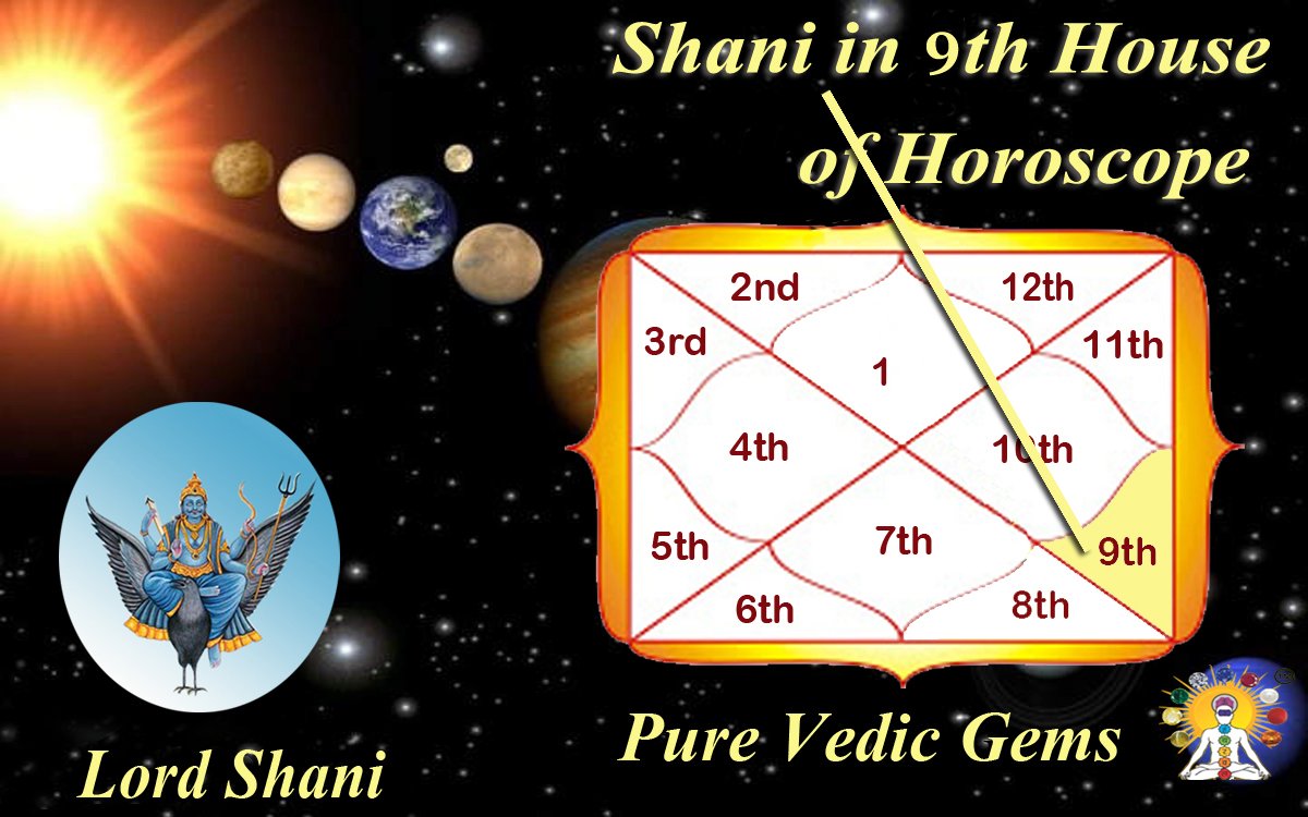 SATURN IN THE 9TH HOUSE
