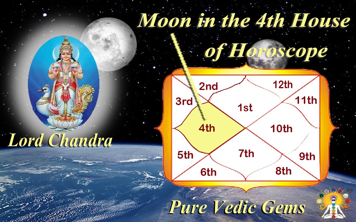 Moon in the 4th house of horoscope-