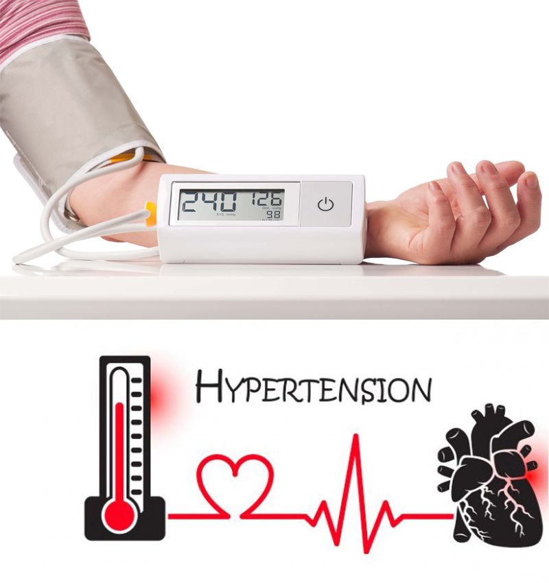hypertension