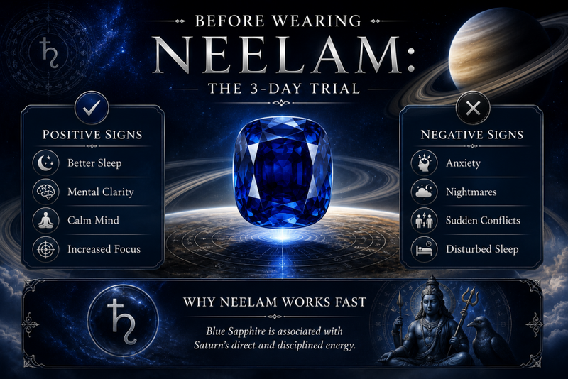 before wearing neelam