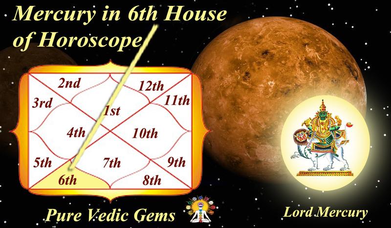 Mercury in the 6th House of Horoscope