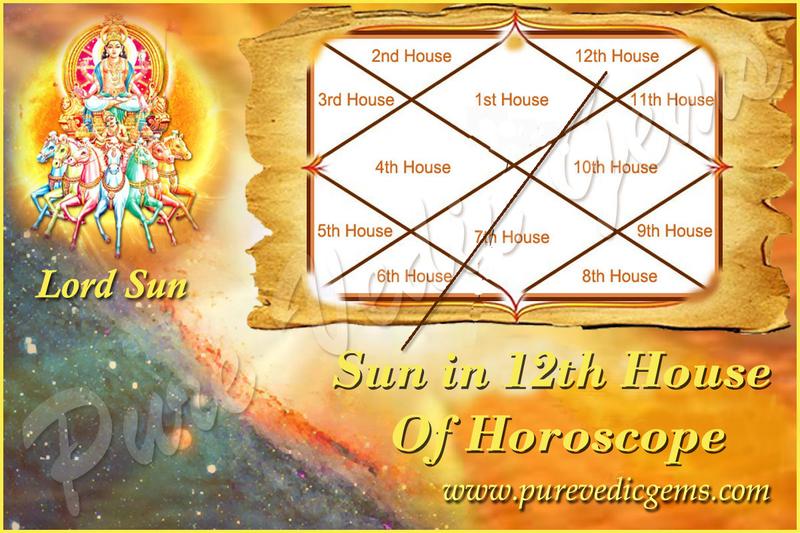 SUN IN THE 12th HOUSE OF HOROSCOPE