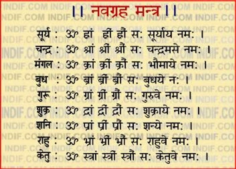 Navgraha mantras