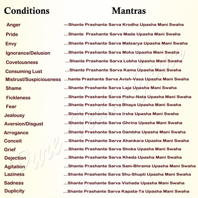 Mantras for specific Inner Conditions-3 copy