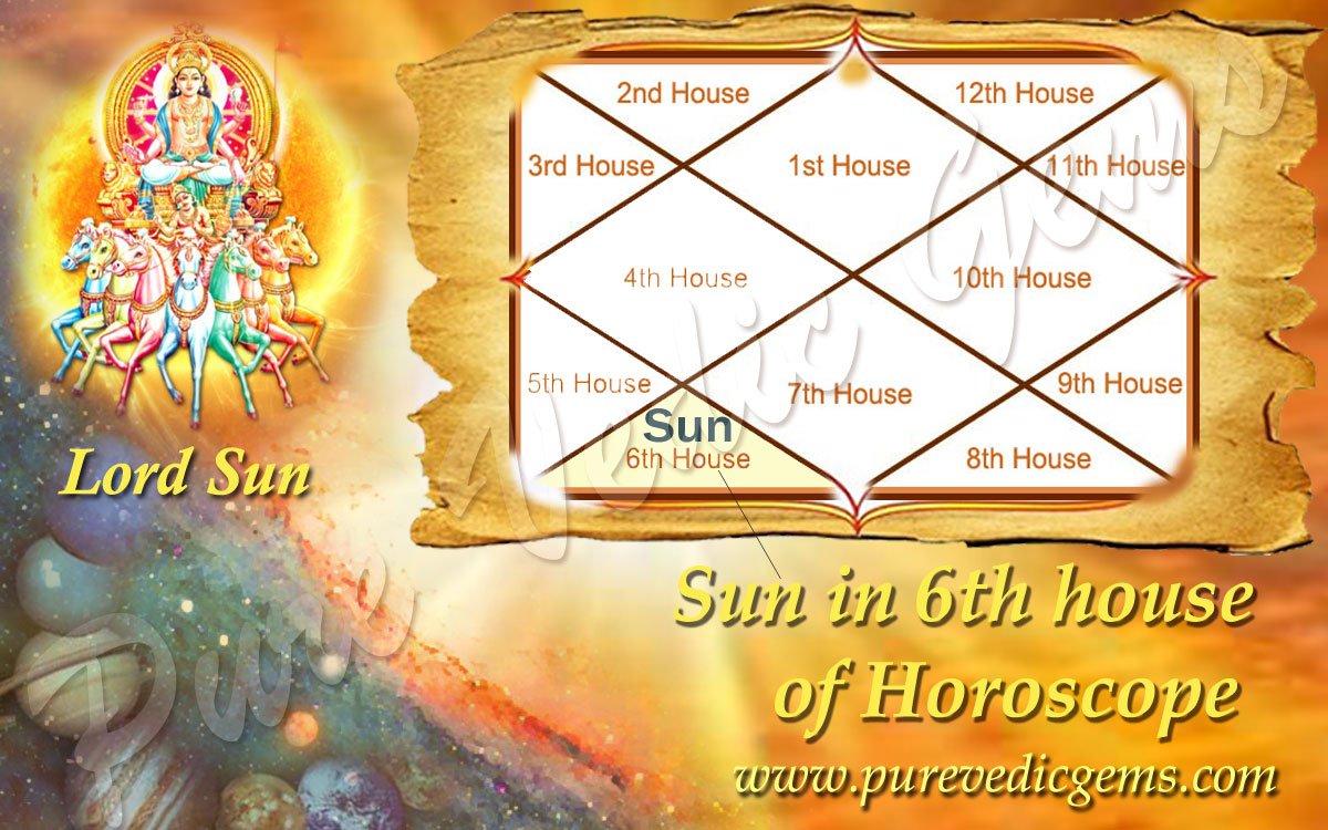 SUN IN THE 6th HOUSE / Benefits of Sun in the Six House of Horoscope