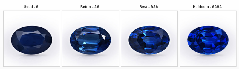 neelam qualities available in the market