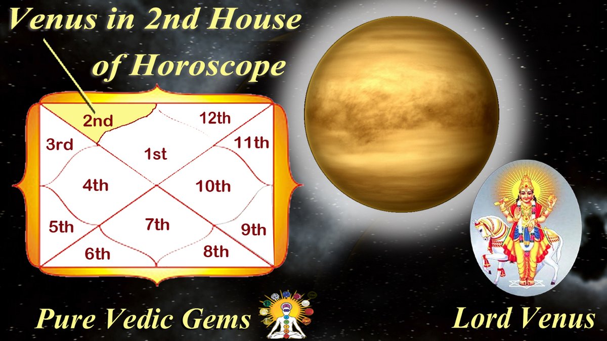 Venus in the 2nd house of horoscope-