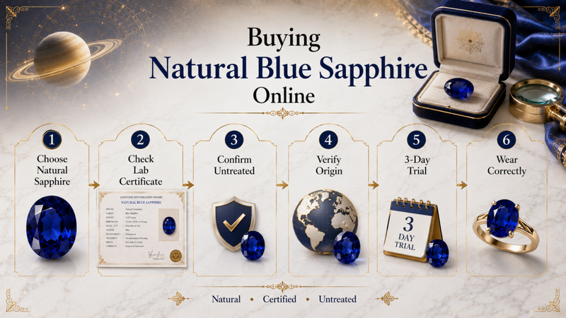 buying natural blue sapphire online