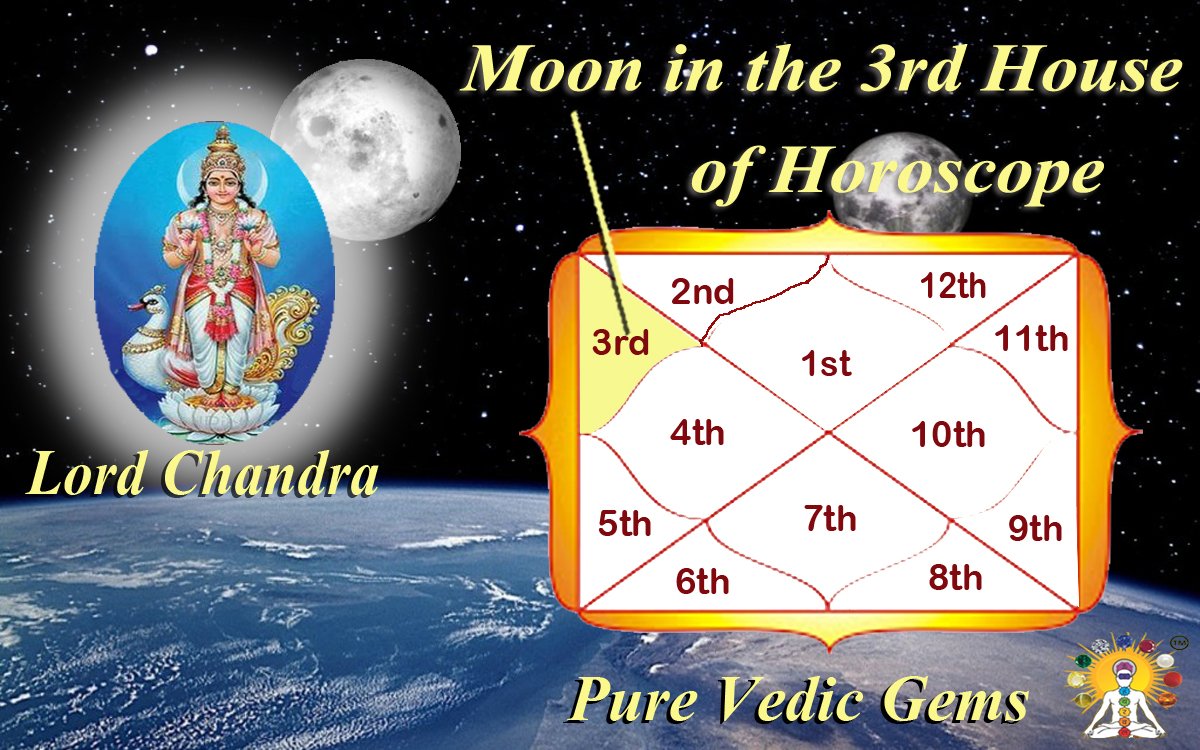 Moon in the 3rd house of horoscope -
