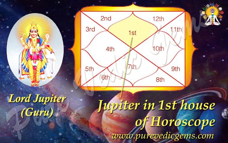 Benefits of Jupiter in 1st House of Horoscope