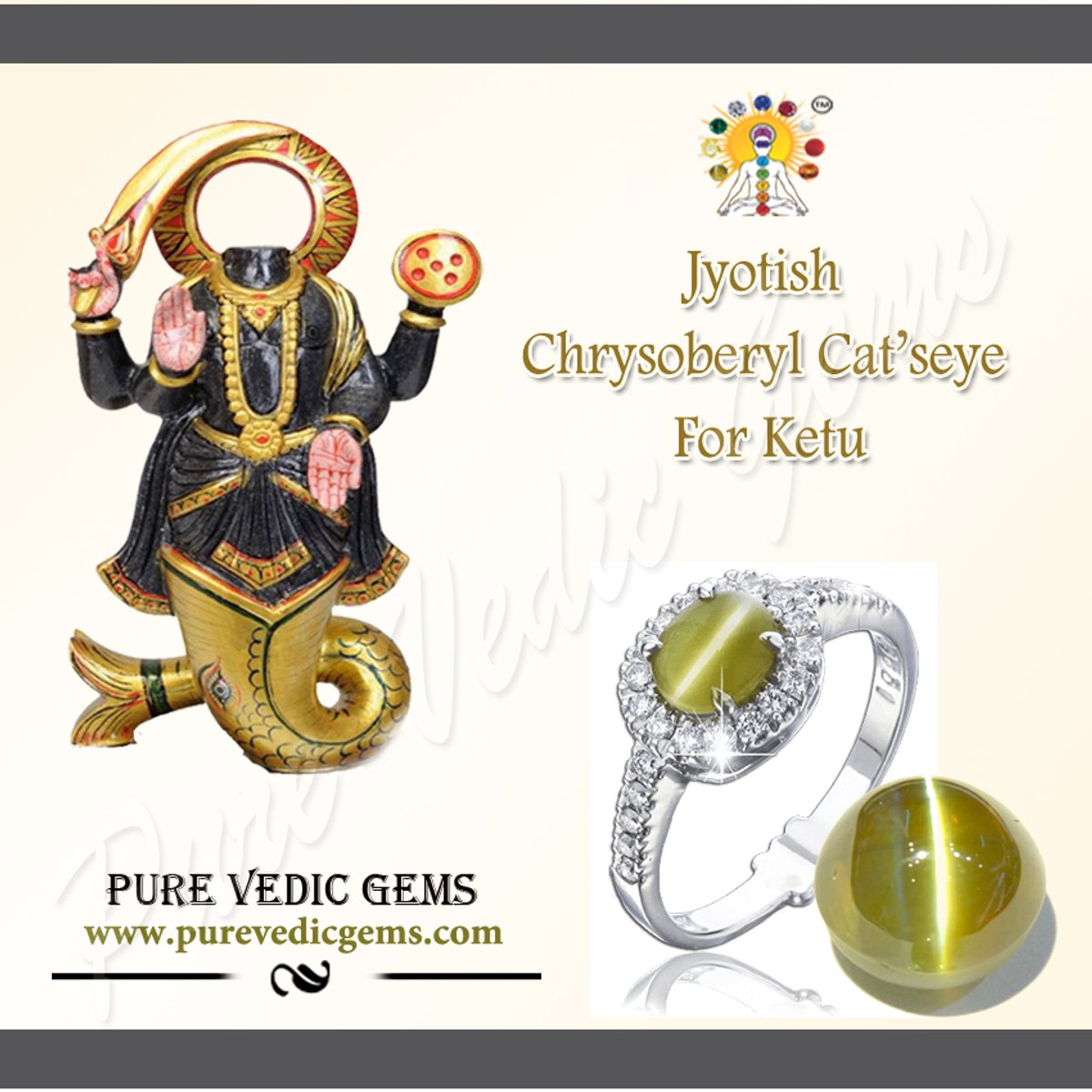 Planets and Their gems Catseye