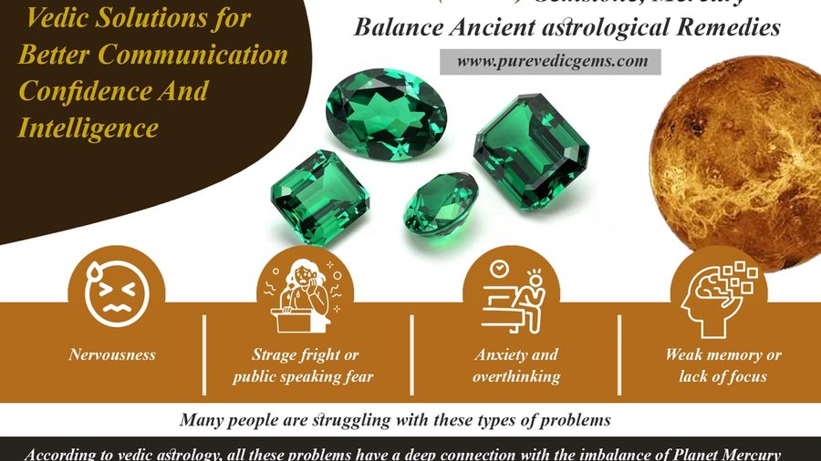 Vedic Solutions for Better Communication, Confidence & Intelligence