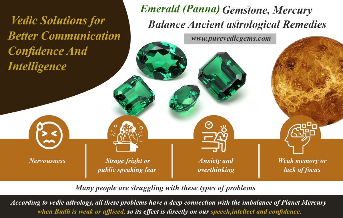 Vedic Solutions for Better Communication, Confidence & Intelligence