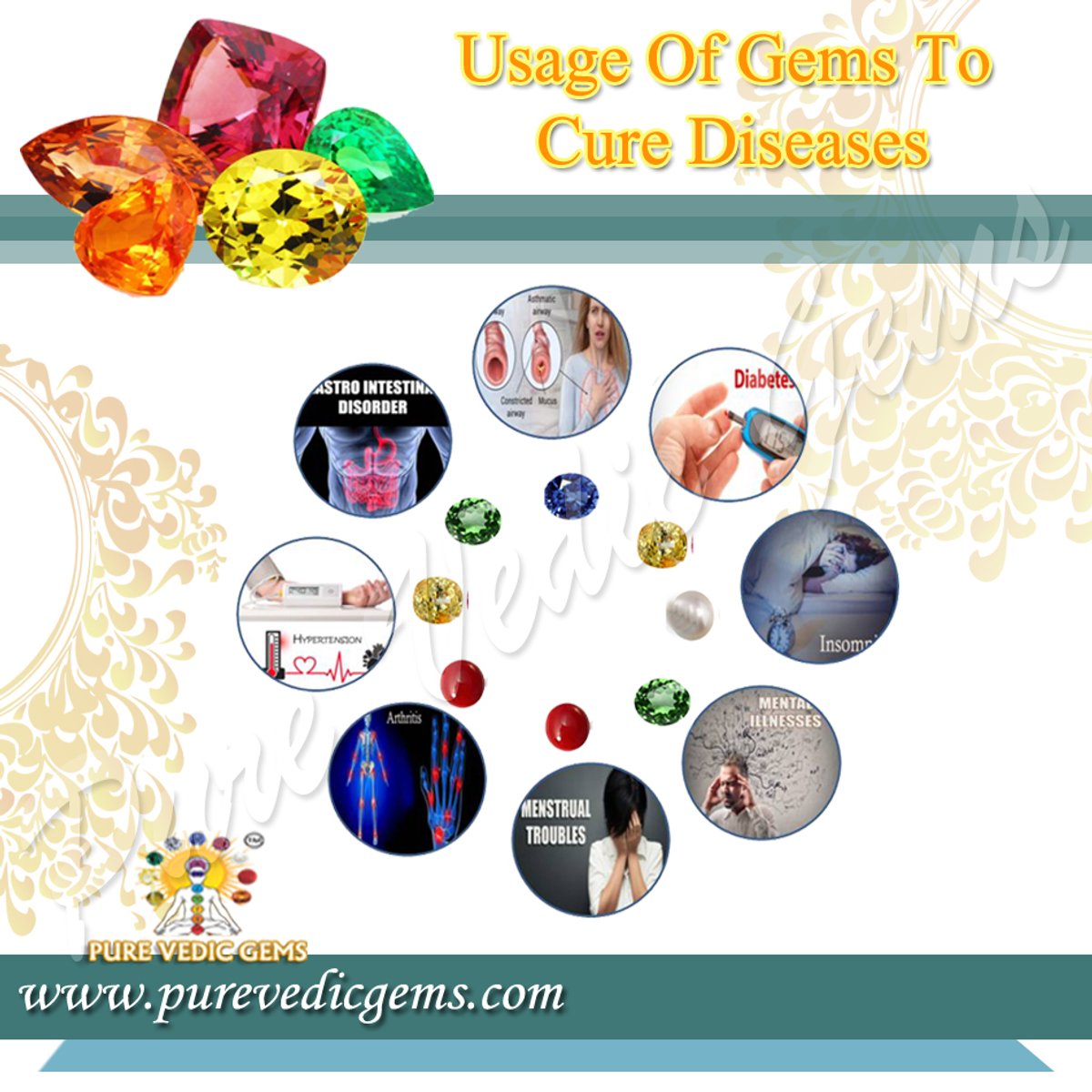 Usage Of Gems To Cure Diseases