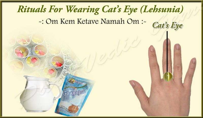 retuals cat's eye copy