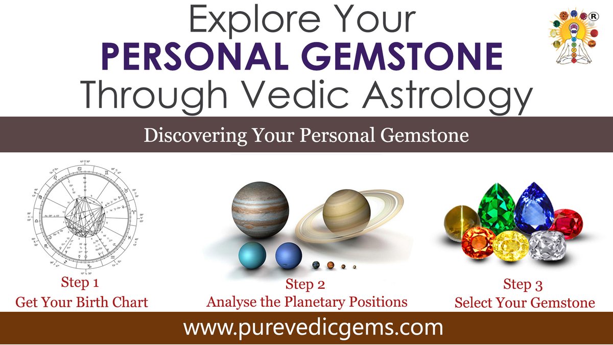 Explore Your Personal Gemstone Through Vedic Astrology
