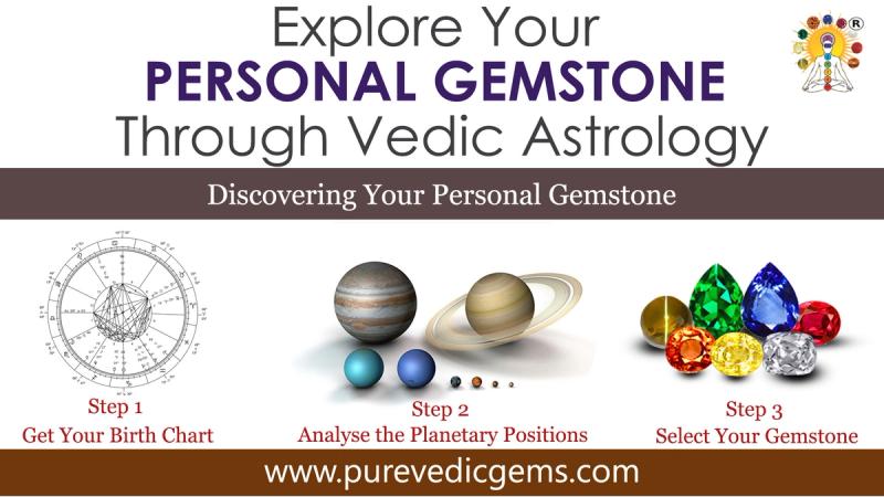 Explore Your Personal Gemstone Through Vedic Astrology