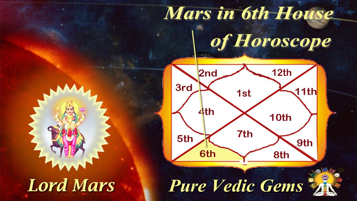 Mars in the 6th house of horoscope-