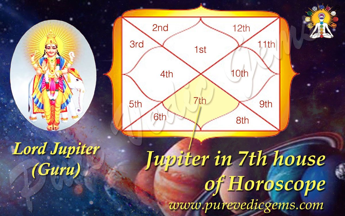 Benefits of Jupiter in 7th House of Horoscope