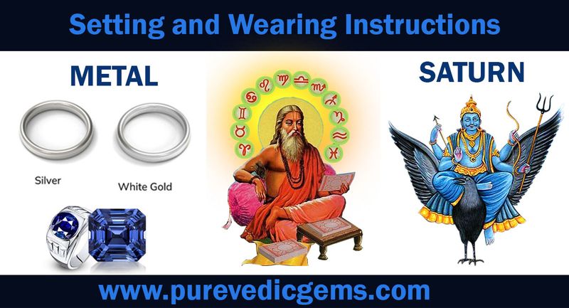 Setting and Wearing Instructions