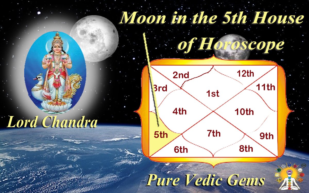 Moon in the 5th house of horoscope-