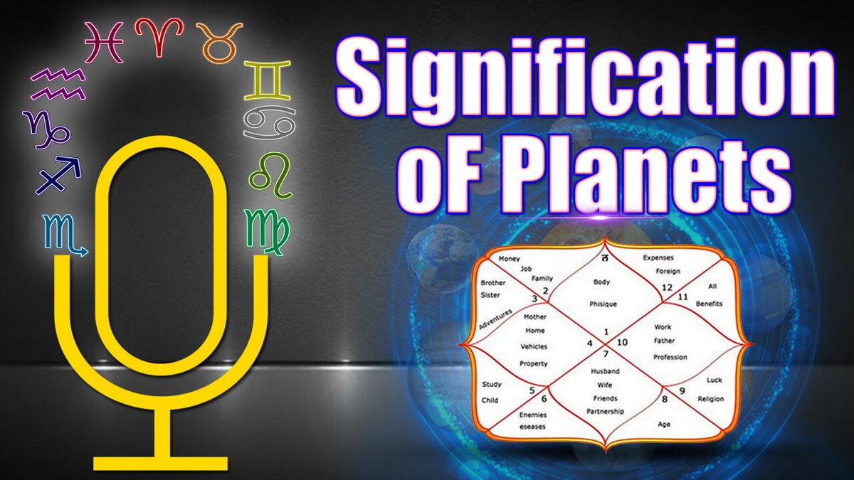 Signification of Planets