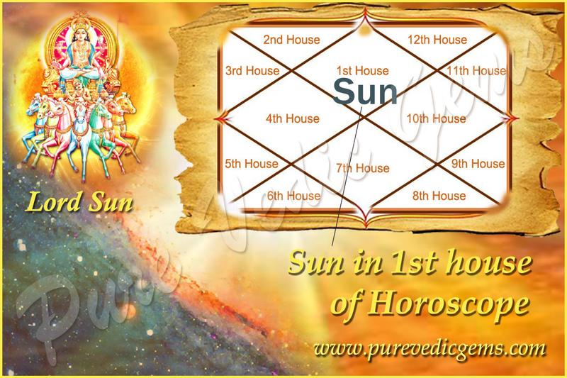 SUN IN THE 1ST HOUSE / Benefits of Sun in the 1st House of horoscope
