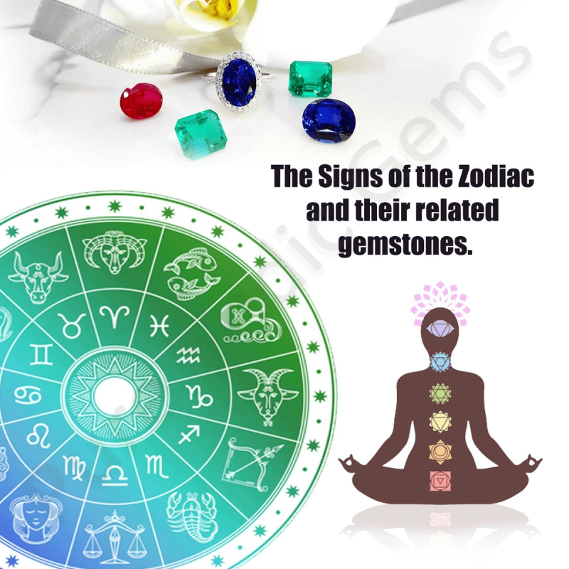 The Signs of the Zodiac and their related gemstones.