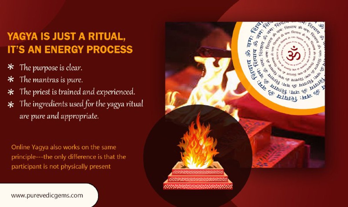 How to Book a Yagya Online – Complete Detailed Guide
