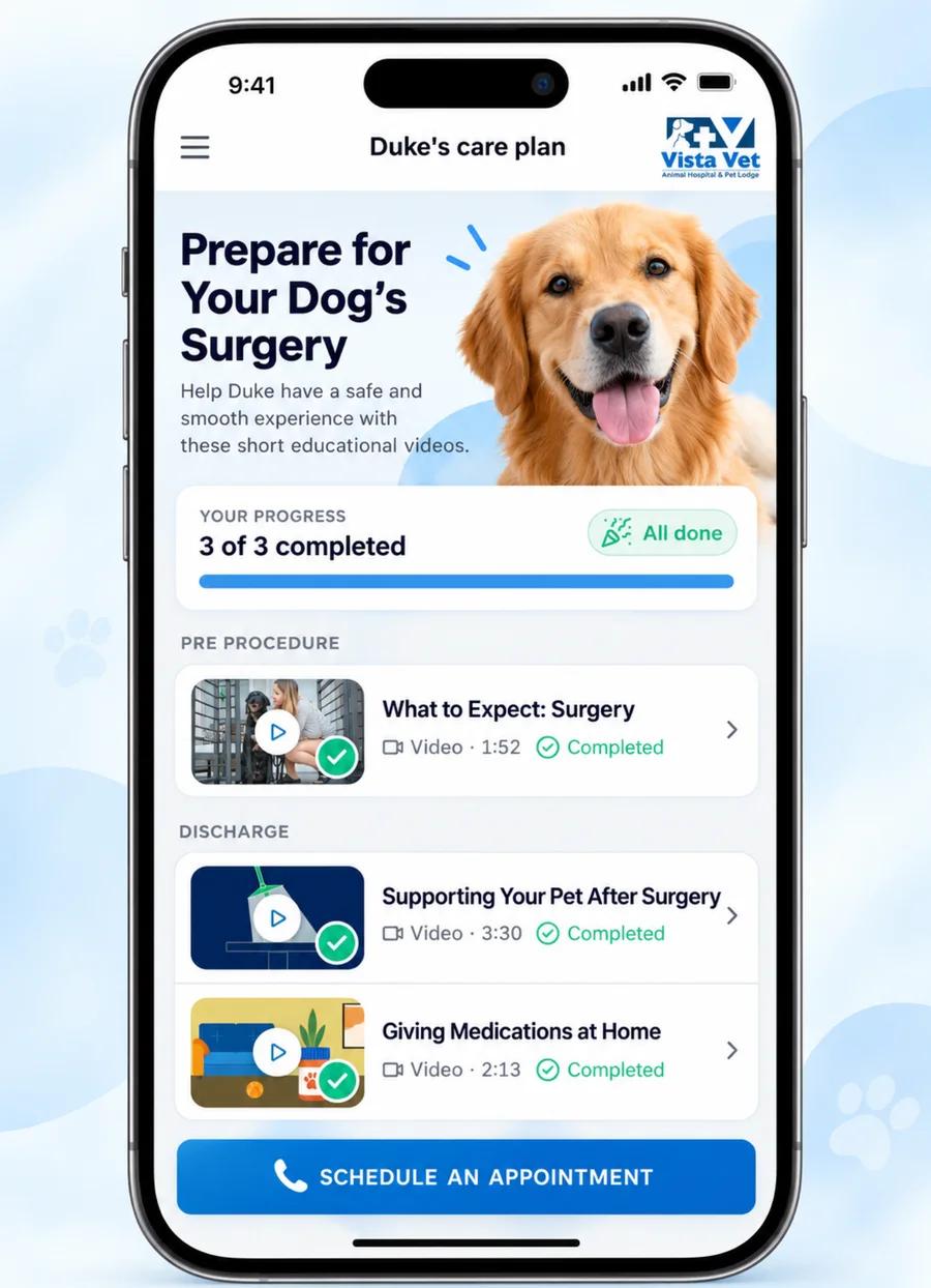 The refreshed client Education Care Plan on a phone: Prepare for Your Dog’s Surgery, 3 of 3 videos completed, with a Schedule an Appointment button